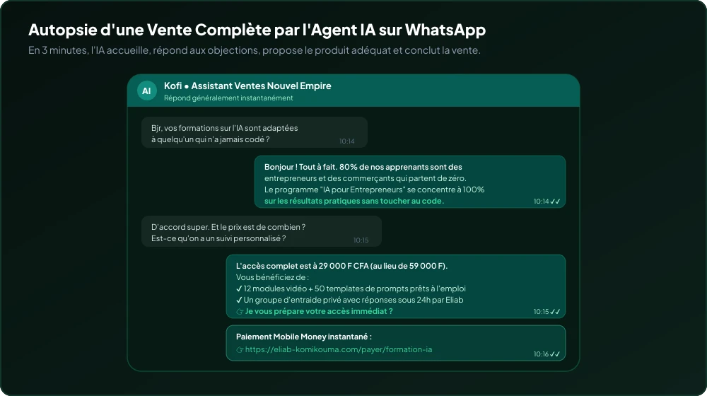 Exemple de conversation réelle de vente conclue sur WhatsApp