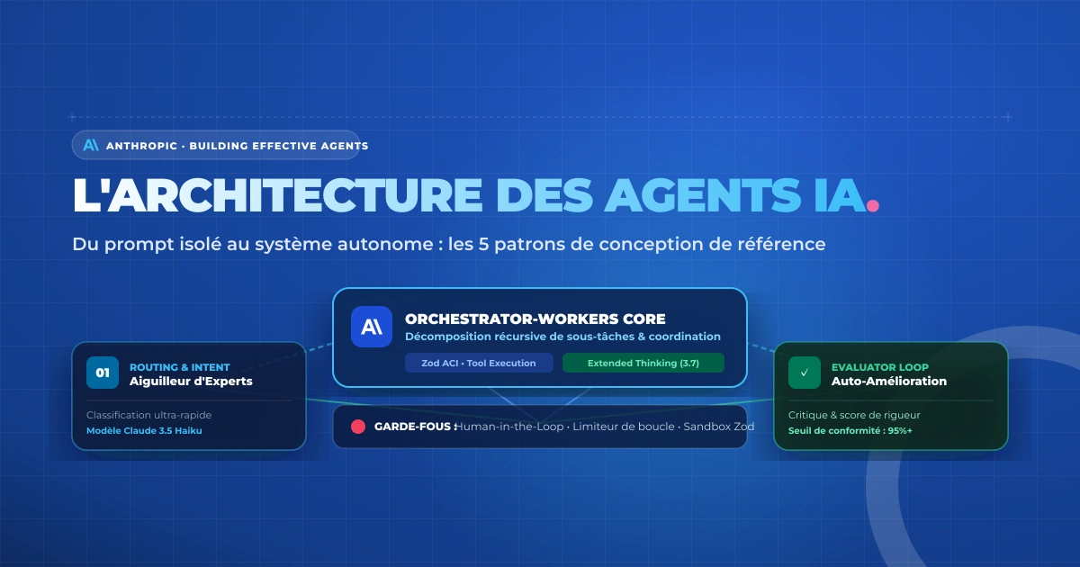 L'Architecture des Agents IA : Du Prompt à l'Autonomie par Eliab Komikouma